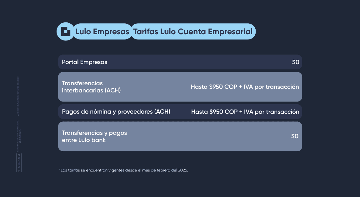 tarifas-lulo-cuenta-empresarial.png